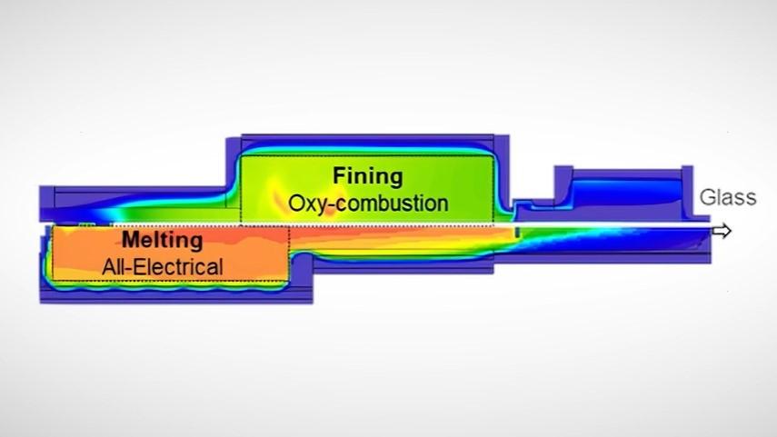 Volta hybrid technology